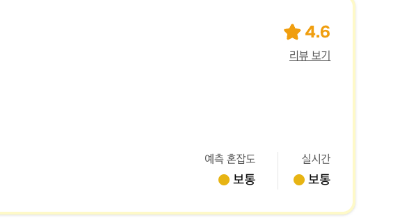 스마트한 혼잡도 분석 스크린샷